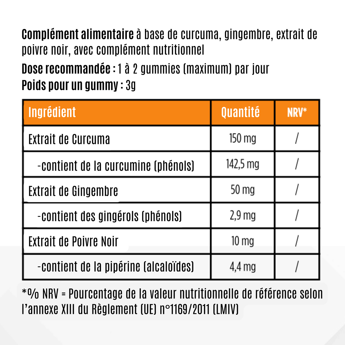 Serava® Focus Gummies