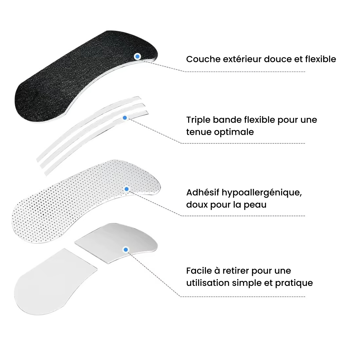 Bandes Nasales - Respiration dégagée